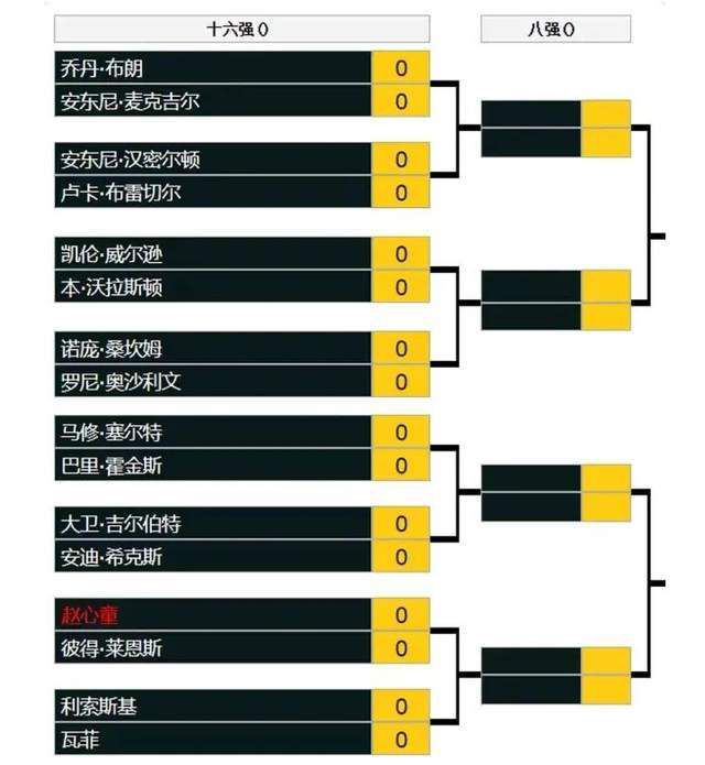 【双方首发以及换人信息】拜仁首发：1-诺伊尔、22-格雷罗、2-于帕梅卡诺、3-金玟哉、19-阿方索-戴维斯、27-莱默尔、45-帕夫洛维奇、42-穆西亚拉（90+3'' 13-舒波-莫廷）、10-萨内、25-穆勒（63'' 4-德里赫特）、9-凯恩拜仁替补：18-佩雷茨、36-阿塞科、39-特尔、41-克雷茨格沃尔夫斯堡首发：1-卡斯特尔斯、3-博瑙、5-泽西格（46'' 13-罗热里奥）、21-迈赫勒、25-延斯、6-弗兰克斯、19-马耶尔（52'' 11-蒂亚戈-托马斯）、20-巴库（84'' 7-切尔尼）、27-M-阿诺德、32-斯万贝里（72'' 40-凯文-帕雷德斯）、23-温德沃尔夫斯堡替补：12-佩尔万、2-基利安-费舍尔、8-尼古拉斯-科扎、16-卡明斯基、31-格哈特